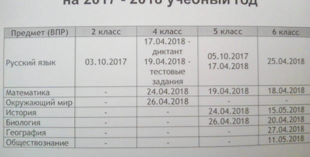 Статград обществознание 11 2018 что будет Статград обществознание 11 2018 что будет