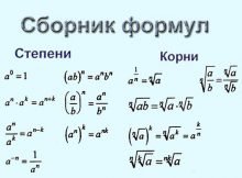 Сборник формал по математике