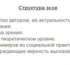 Структура Эссе