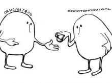 Окислительно-восстановительные процессы